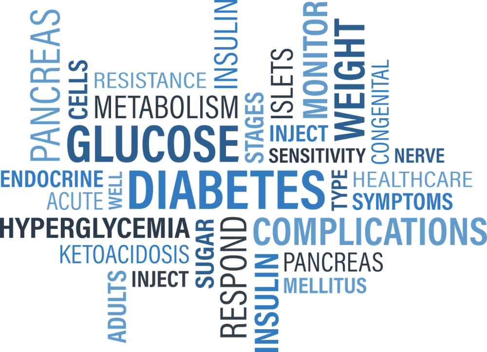The Link Between Diabetes and Depression